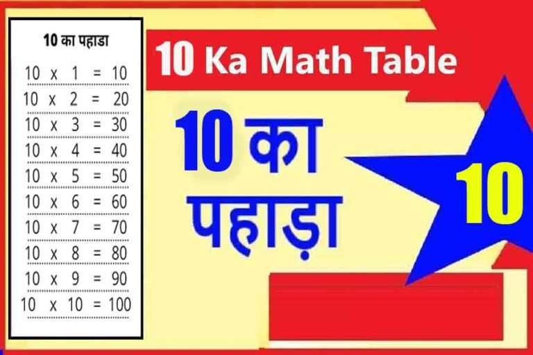 10 Ka Table