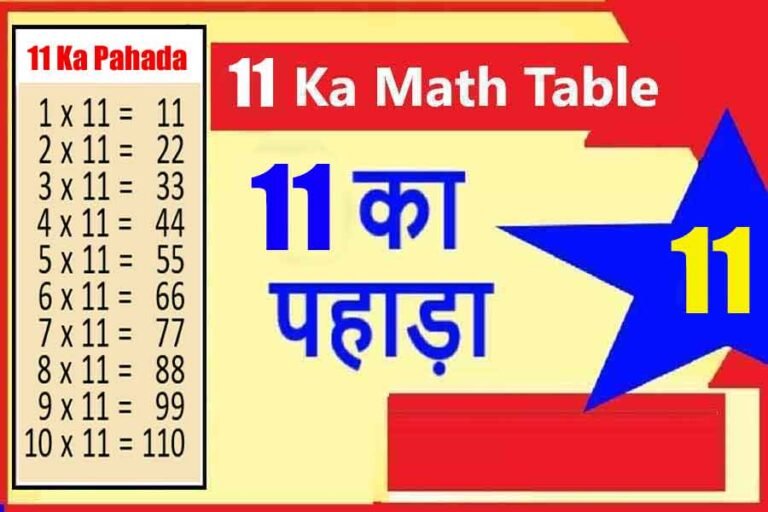 11 Ka Pahada