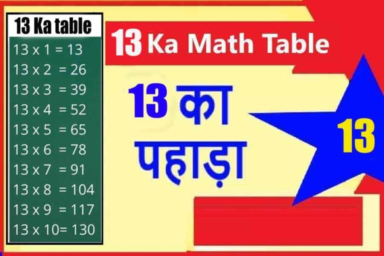 13 ka Table