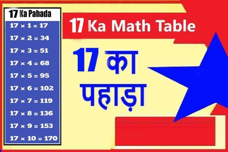 17 Ka Table