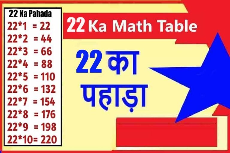 22 ka Pahada