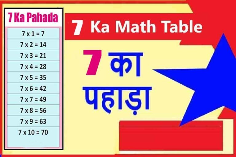 7 Ka Table