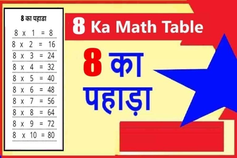 8 Ka Table