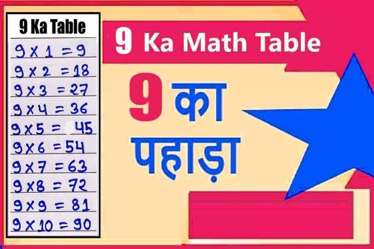 9 Ka Table Math