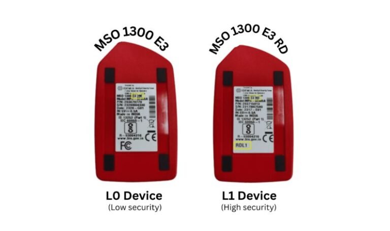 L0 or L1 fingerprint scanner diffrace